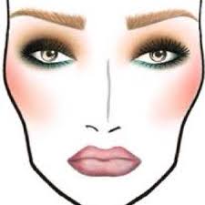 Mac Face Charts I Think This Is A Nice Face Chart To Get