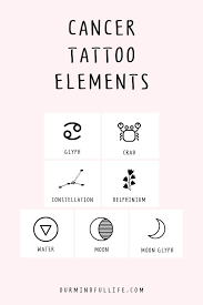 Best images, web templates, backgrounds, zodiac symbol tattoo cancer zodiac tattoo. 43 Unique Cancer Zodiac Tattoos For The Moonchild