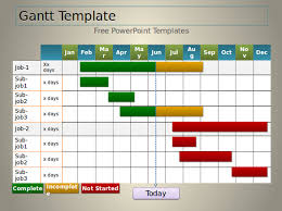 Gantt Chart Template Powerpoint The Highest Quality