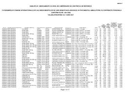 Toode, mille kohta nõustamist soovitakse: Page 1 Of 17