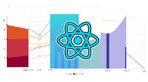 How I Chose The 1 Graph Library For My React Project Theodo