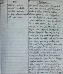 Kegiatan 2 melaksanakan debat sesuai dengan peran yang telah ditetapkan kamu telah berhasil menentukan mosi untuk diperdebatkan, menyusun pendapat yang mendukung mosi dan pendapat yang menolak mosi, serta menyusun teks debat. Can Benilaitugas 3 Menyusun Pendapat Disertai Argumen Baikuntuk Mendukung Maupun Menolak Brainly Co Id