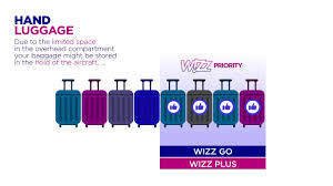 At the times of our flights, we were allowed to take only one cabin luggage. Wizzair Small Cabin Bag Off 73 Buy