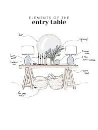 Elements Of The Entry Table How To Style An Entry Table In 2020 Home Decor Styles Home Decor Tips Entry Table
