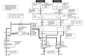 1998 Ford Ranger Fuse Box Diagram Ford Ranger Diagram Fuse Box