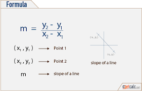 Basis 2d 3d Geometry Shapes Formulas Pdf Download Geometry Formulas Learning Mathematics Math Formulas