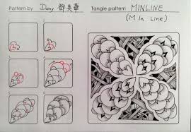 禪繞畫圖案設計zentangle pattern minline 排隊的m damy的快樂隨意作拼布刺繡禪繞 痞客邦 zentangle patterns zentangle drawings tangle patterns