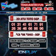 Kenatoto Pada Kesempatan Kali Ini Bocoran Toto Sgp Togel Sgp Prediksi Sgp Bocoran Togel Sgp Angka Main Sgp Togel Jitu Sgp Bocoran 8 Oktober Minggu Rabu