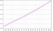 La accesibilidad varía según la ciudad, así. Colombia Wikipedia