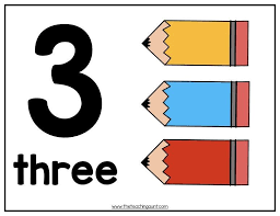 Numbers 1 10 Wall Cards Free Printable The Teaching Aunt