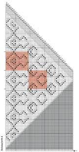 Bundles with this pattern free. Lace Dreieckstuch Im Ajour Muster Stricken Und Hakeln