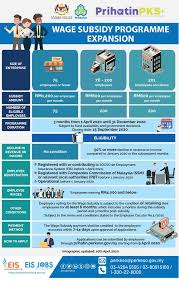 He says that hospitals across malaysia and the nation's healthcare system is under tremendous pressure, and unprecedented measures will have to be taken to prevent the situation from getting worse. Malaysia Sme Funding Guide 2020