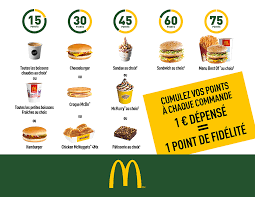 Projdi si menu a vyber si, co si u nás dáš příště! Nos Programmes Fidelite Mcdonald S