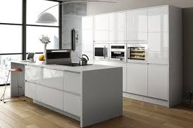 door handle ideas for white gloss kitchen?