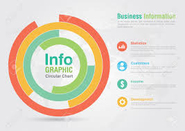 Business Circular Chart Infographic Business Report Creative