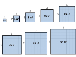 Square Tango Activity Builder By Desmos Number Line Teacher Notes Teacher Hacks
