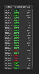 Order Book Trades Trade Platform