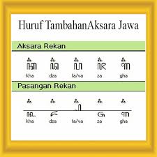 Check spelling or type a new query. Akasara Jawa Lengkap Pasangan Angka Kuno Artinya Contoh