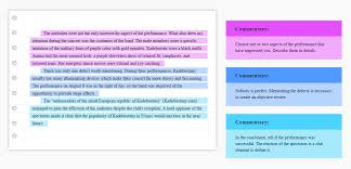 Jan 05, 2021 · how to write a critique paper: How To Write A Music Review A Simple Guide To Follow