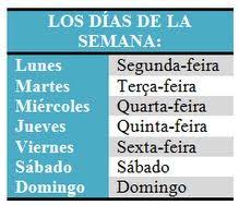 Dias Da Semana Em Espanhol Vocabulario Espanhol Aprender Espanhol Palavras Em Espanhol