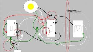 All three switches are connected together by a three core and earth control cable. Light Switch With Receptacle Wiring 3 Way Wiring Harness Trailers For Wiring Diagram Schematics