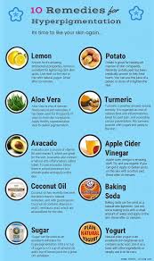 Pin On Pregnancy Tips