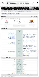 変質者の霊でしょ かお www 急に怖いなぁw でかすぎだろwww w くっせー じゃあランキングに載せるな なんで全部カツドンなんだ. Z6qamyi7xe2crm