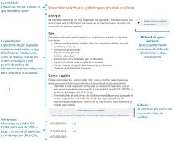 Se trata de vitacura, peñalolén, calera de tango, alhúe y lampa. Instrucciones Para El Usuario Laboratory Quality Stepwise Implementation Tool