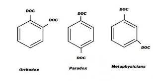 Chemistry Joke A Visual Organic Chemistry Joke Organic Chemistry Jokes Chemistry Jokes Chemistry Humor