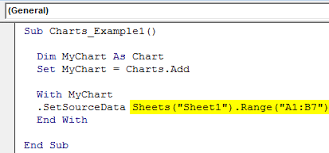 Vba Charts How To Create A Chart Using Vba Code With