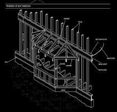 The narrow windows are installed at an angle, which causes the bay to project out beyond the exterior wall. Wood Framing Of Bay Window Autocad Drawing