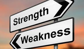 The personal development section in your local bookstore is enormous for a reason. Your Strengths Vs Opponent S Weaknesses Martial Arts Of Sales