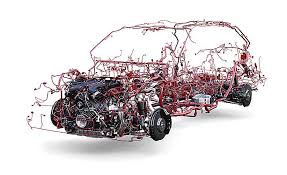 This book removes the cloak of mystery surrounding automotive 10 pages in and i feel like a moron. Quality Assurance In Wire Harness Production 2018 10 13 Assembly