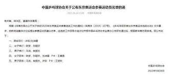 所有的静态图标由日本设计师 广村正彰（masaaki hiromura）设计，日本动作设计师 井口 皓太（kota iguchi）将图标做动态化处理，整个项目历史一年多时间完成。 å›½ä¹'å…¬å¸ƒä¸œäº¬å¥¥è¿ä¼šå‚èµ›åå• ä»Šæ—¥çƒ­æœ