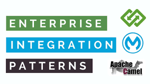 I have apache camel and spring integration as candidate frameworks. Enterprise Integration Patterns Spring Integration Mule Apache Camel Tech Primers Youtube