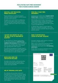 Το ευρωπαϊκό ψηφιακό πιστοποιητικό eu digital covid certificate θα είναι μία πλατφόρμα. Etsi 8a Einai To Prasino Pshfiako Pistopoihtiko Oi Prwtes Eikones Fortunegreece Com
