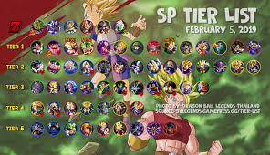 America, adds tuesday screenings (aug 11, 2014). Dragon Ball Legends Tier List