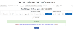 Thí sinh chọn tổ hợp khoa học tự nhiên có điểm số như sau: Tra Cá»©u Ä'iá»ƒm Thi Thpt Quá»'c Gia Tra Cá»©u Ä'iá»ƒm Thi Thpt Quá»'c Gia 2019 Ttvh Online