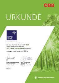 Hypo tirol bank ag is a member of einlagensicherung austria ges.m.b.h (esa) and makes its contributions. Carsten Ackermann Geschaftsstellenleiter Hypo Tirol Bank Ag Linkedin