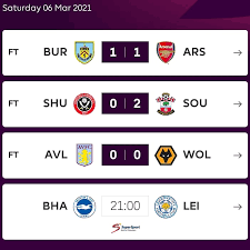 Free football live scores on aiscore football livescore. Livescores Hashtag On Twitter
