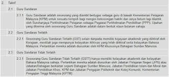 Jawatan kosong terkini mrsm 2018/2019. Jawatan Kosong Guru Sandaran 2019 Jawatan Kosong Kerajaan Swasta Terkini 2020