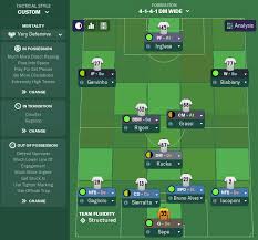 Allegri tactics si trovano gli strumenti di cui ogni allenatore ha bisogno: My Tactical Counter Revolution Long Read Tactics Training Strategies Discussion Sports Interactive Community