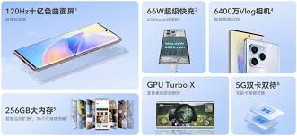 Honor 60 SE vorgestellt - Highlight ...