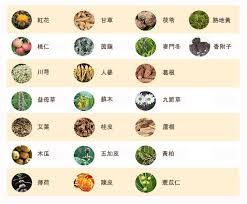 薬剤成分の効能 一覧 青森 弘前 田舎館 自宅ｻﾛﾝ ピュアラ スクール アクセスバーズﾞ よもぎ蒸し アロマ リンパ