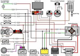 Yamaha wiring diagrams can be invaluable when troubleshooting or diagnosing electrical problems in motorcycles. Yamaha G14 Wiring Harness Wiring Diagram Direct Fold Crystal Fold Crystal Siciliabeb It