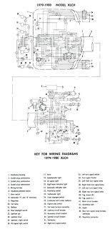 2001 ford 4 6 engine diagram books of wiring diagram. 4 9 Ford Engine Wiring Diagram Impulse Tachometer Wiring Diagram Bege Wiring Diagram