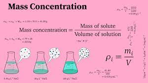 This discrepancy is usually not accounted for in basic chemistry, but you should be familiar with the concept. Mass Concentration Definition Formula Examples Chemistrygod
