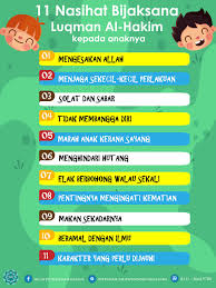 Allah swt mewahyukan kisah luqman al hakim alias luqman yang bijaksana kepada nabi muhammad saw, yang diabadikan dalam surat luqman. 11 Nasihat Sekolah Rendah Islam Integrasi Tahfiz Sains Facebook