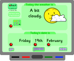 Interactive Daily Weather Date Chart I Use This Every