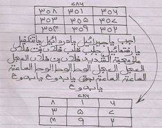 المحبة والمودة والجلب طلسمين Free Ebooks Download Books Ebooks Free Books Free Books Download